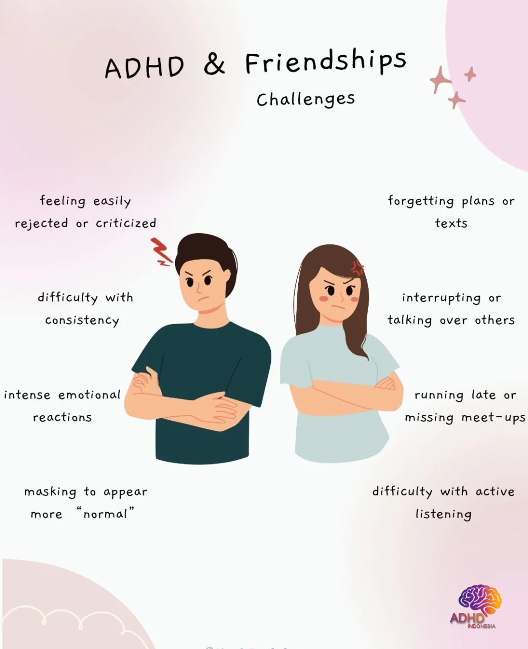 ADHD pada Anak Sekolah: Tantangan dan Pendampingan di Kabupaten Kepahiang