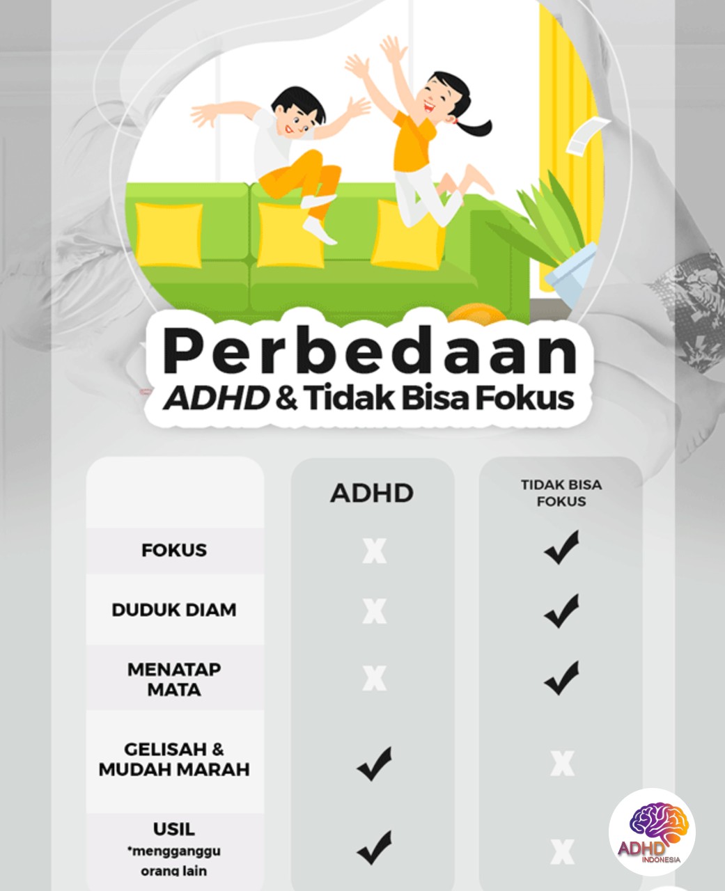 Apa Itu ADHD? Panduan Edukasi untuk Orang Tua di Kabupaten Kepahiang