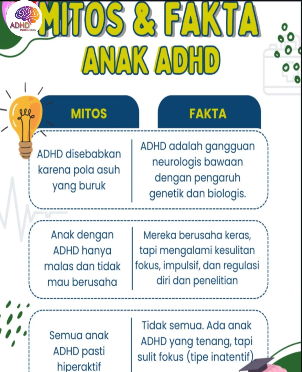 Mitos dan Fakta Seputar ADHD yang Beredar di Kabupaten Kepahiang