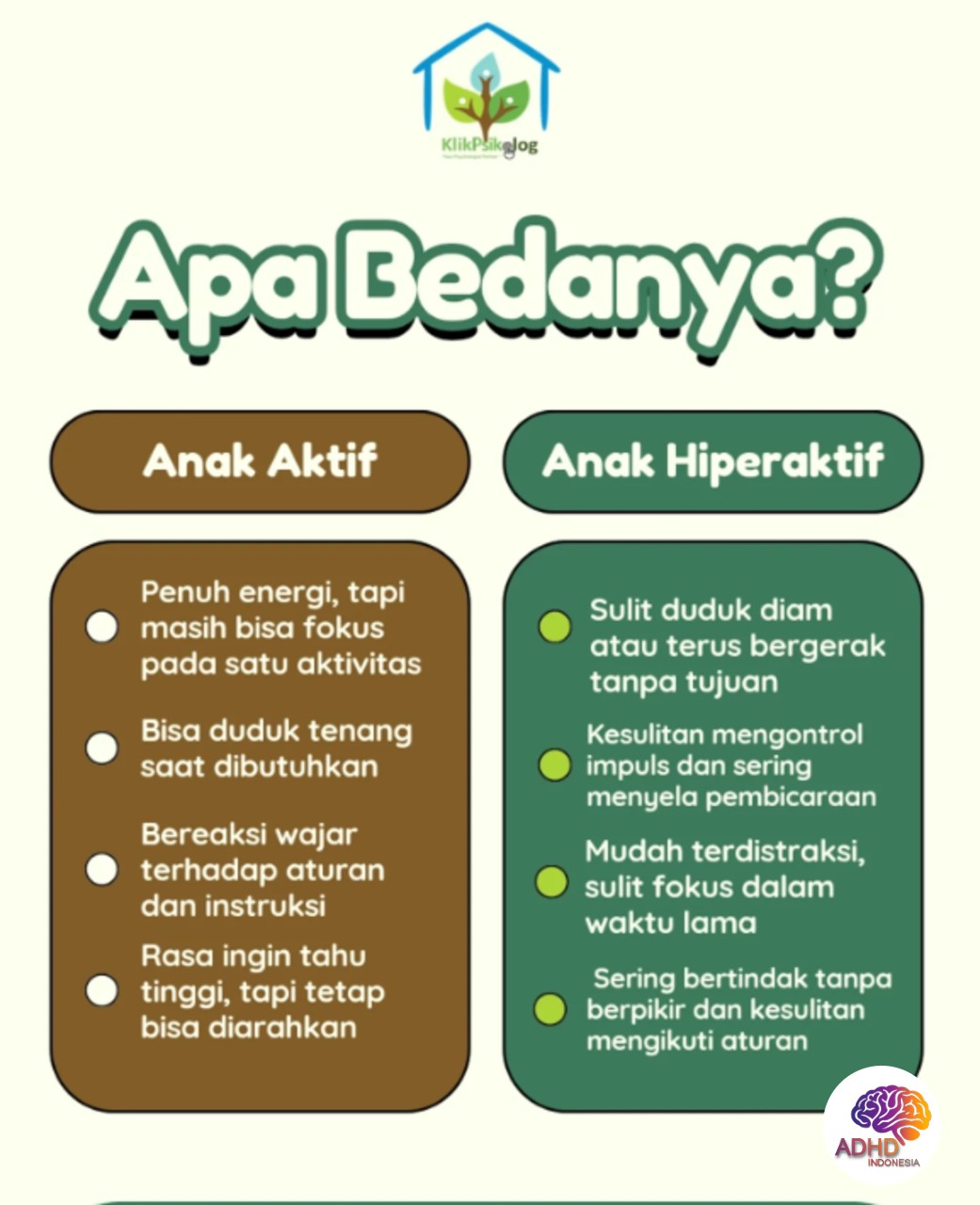 Perbedaan Anak Aktif dan ADHD yang Perlu Dipahami di Kabupaten Kepahiang