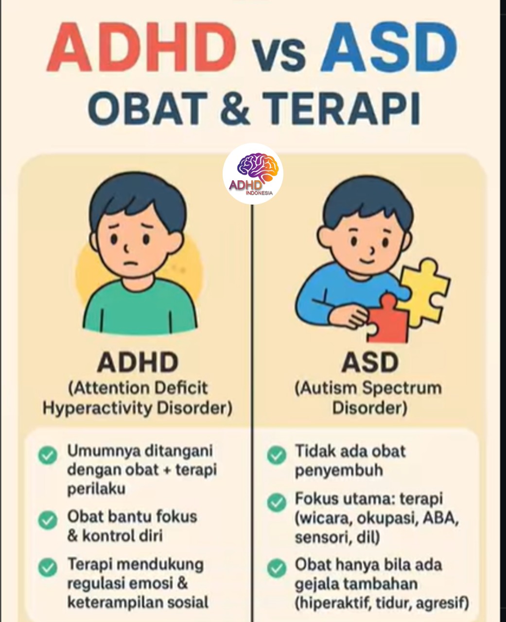 Terapi ADHD: Informasi Awal yang Perlu Diketahui Orang Tua di Kabupaten Kepahiang